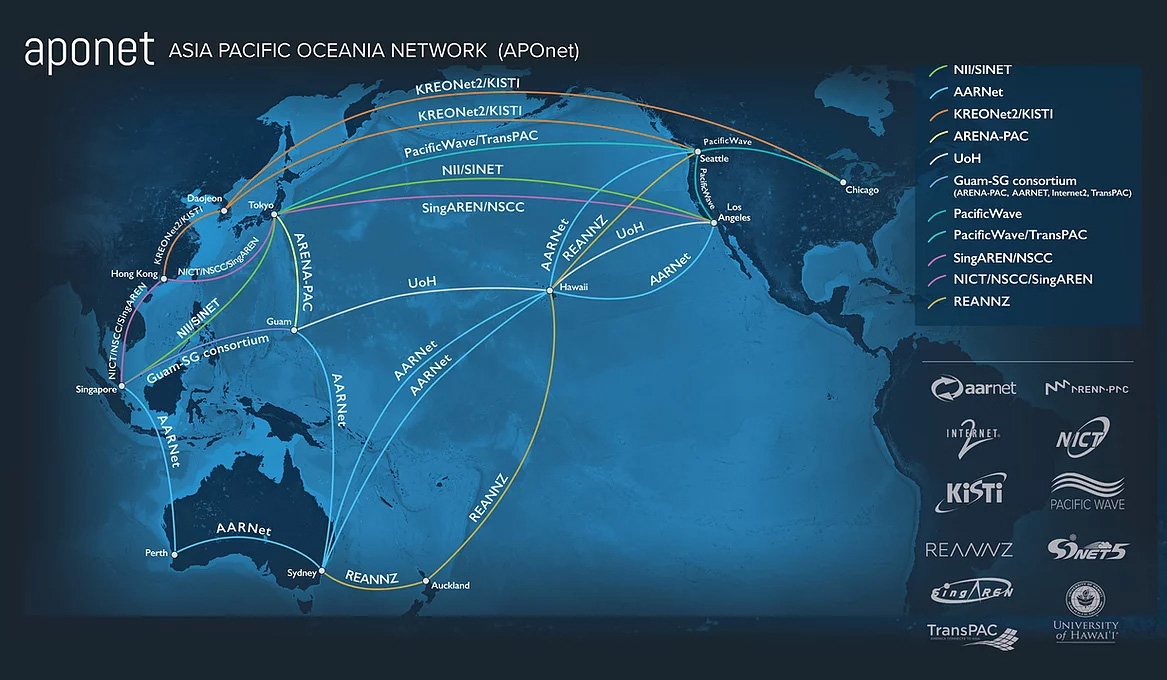 Asia Pacific Oceania Network collaboration map